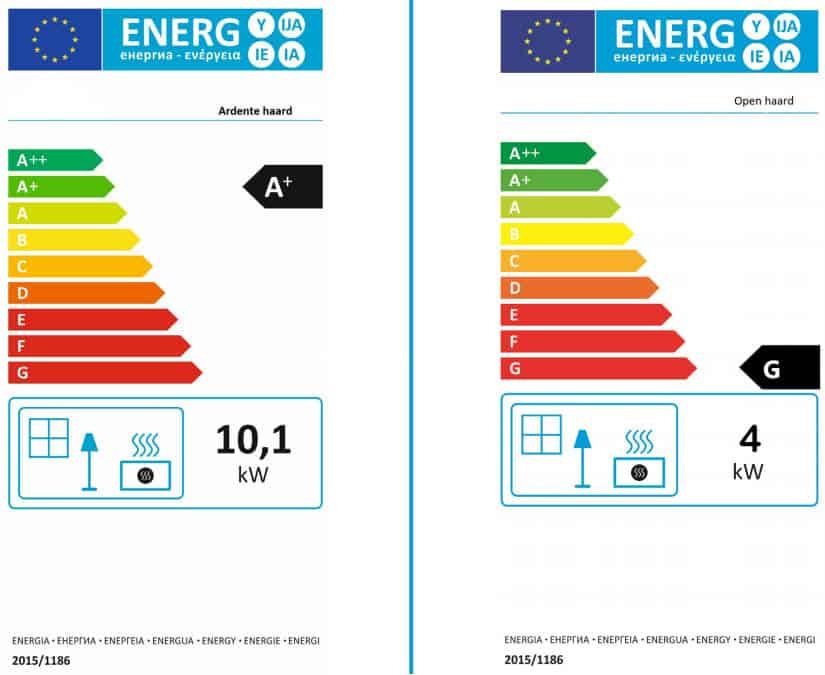 Energielabel Ardente haard (A) tegenover traditionele open haard (G)